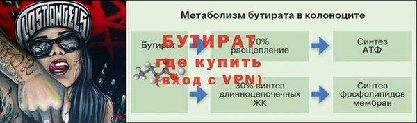 наркотики Богородицк
